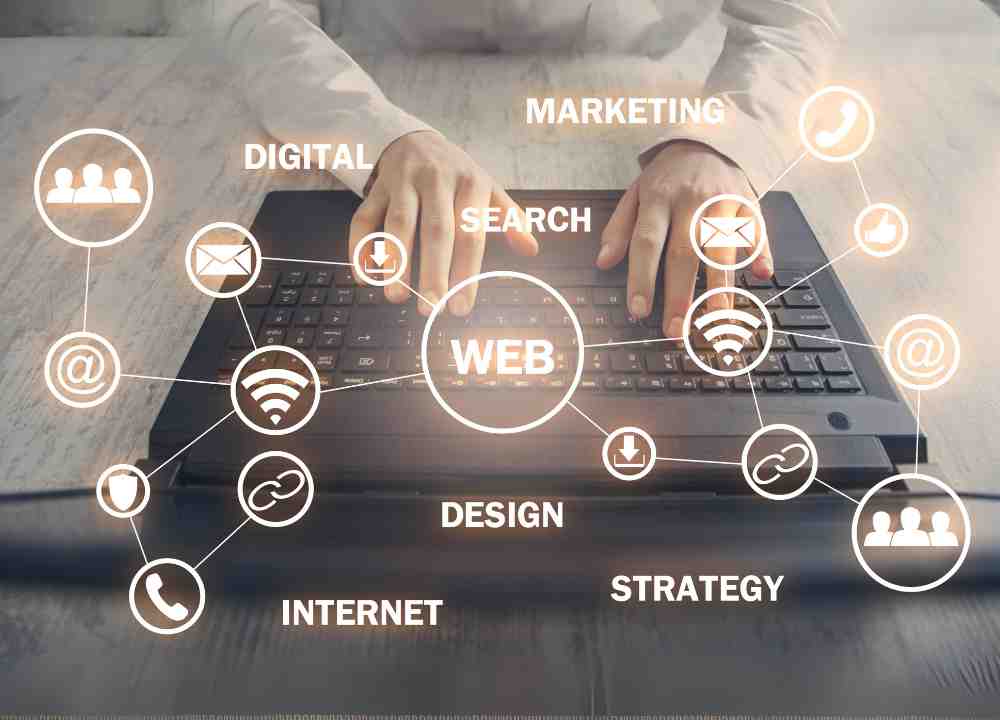 benefits of using a full service website design and management company